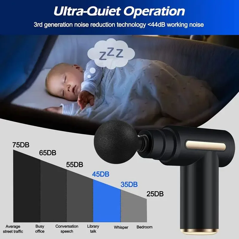 2024 휴대용 근막 총 바디 백 넥 다리 전기 주파수 - Massage Gun 리뷰 및 가격